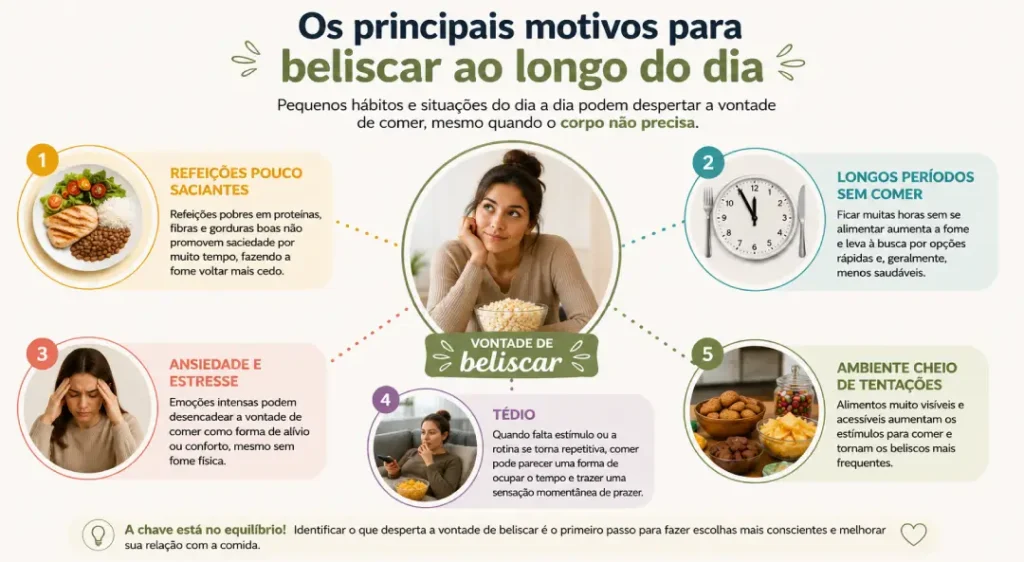 Principais causas de beliscar durante o dia